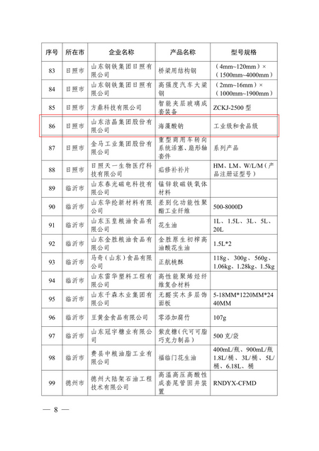 山東潔晶集團海藻酸鈉產品入選2023年“山東制造·齊魯精品”名單 山東潔晶集團海藻酸鈉產品入選2023年“山東制造·齊魯精品”名單
